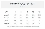 سویشرت زنانه D25147 - Image 5